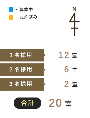 合計20部屋